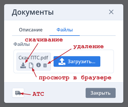 Карточка документа ТС