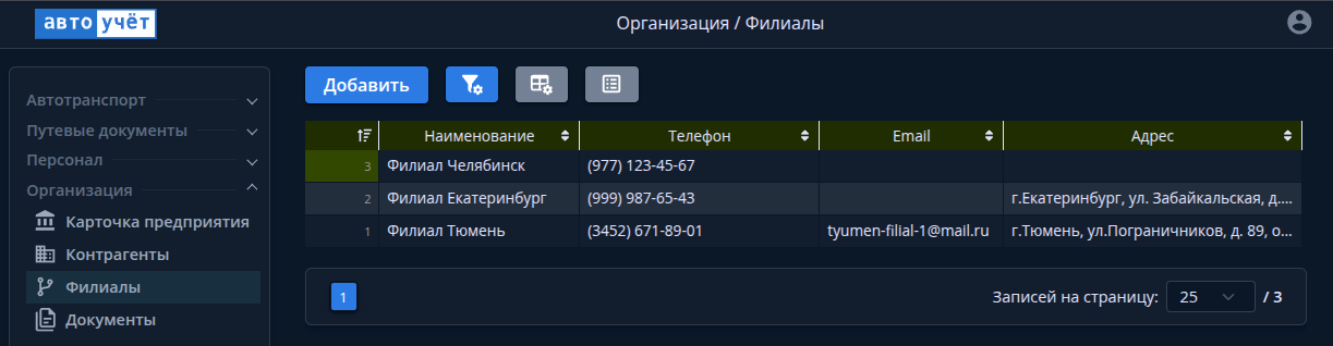 Список филиалов