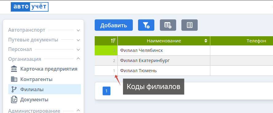 Коды филиалов