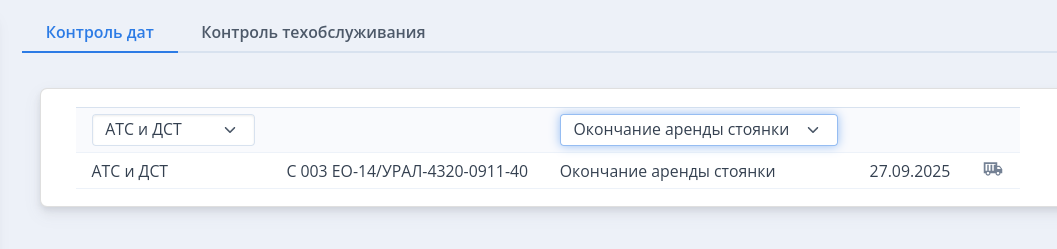 Таблица контроля дополнительных полей