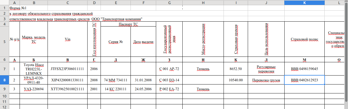 Результирующий отчёт