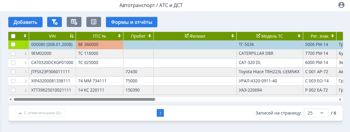 Подсветка меток