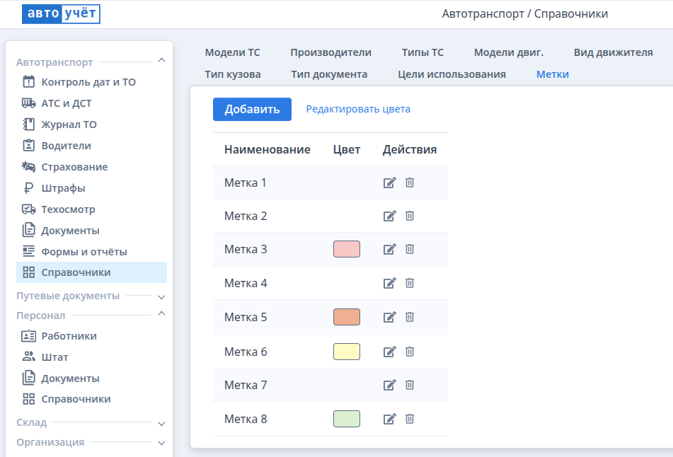 Таблица меток