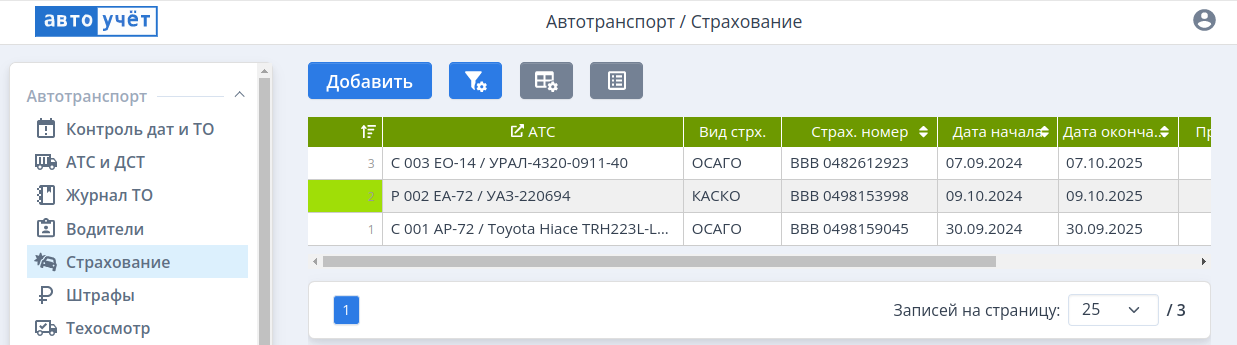 Список страховок автотранспорта