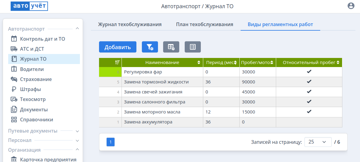 Виды регламентных работ