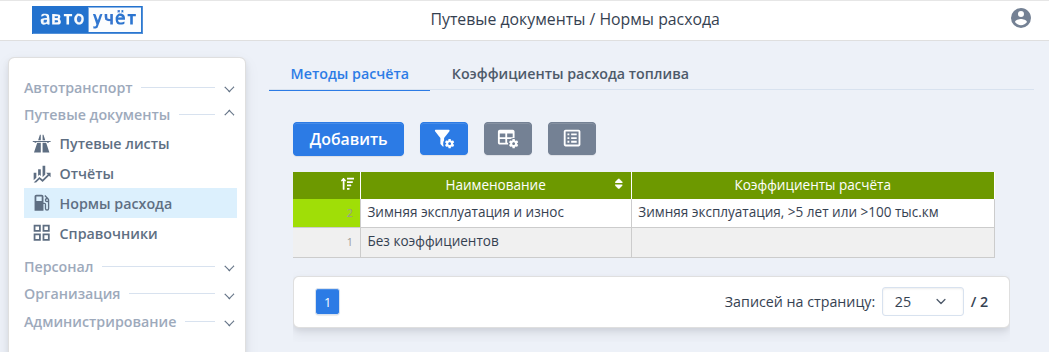 Списки поправочных коэффициентов