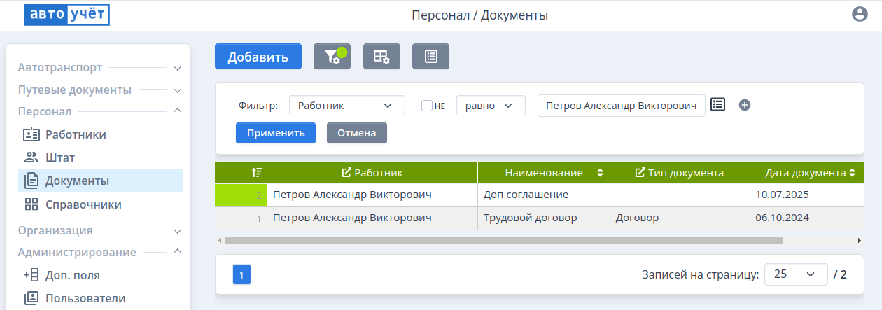 Список документов работников
