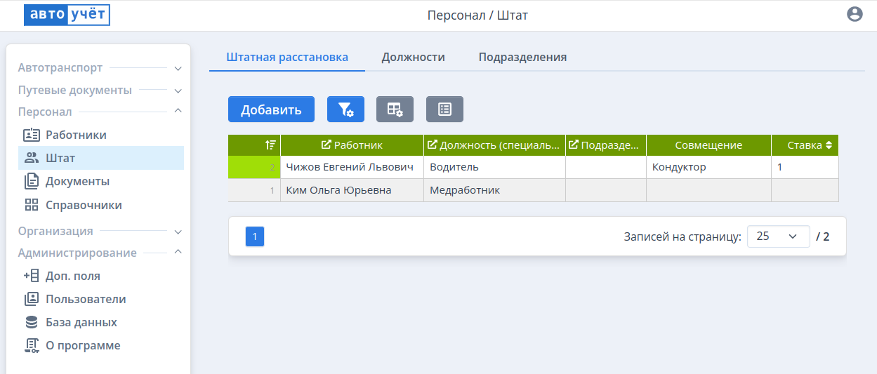 Штатная расстановка работников предприятия