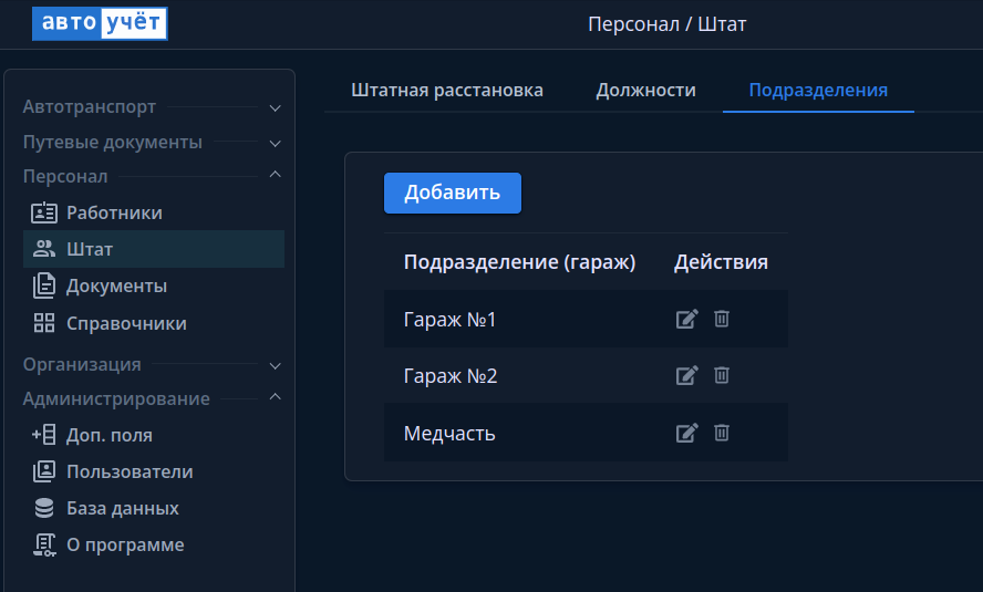 Подразделения предприятия