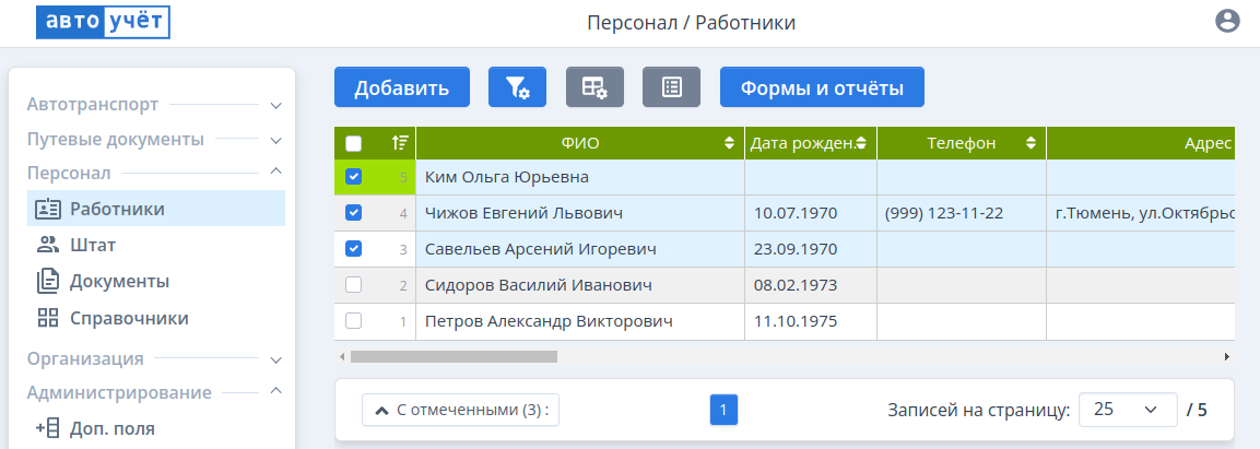 Таблица работников предприятия