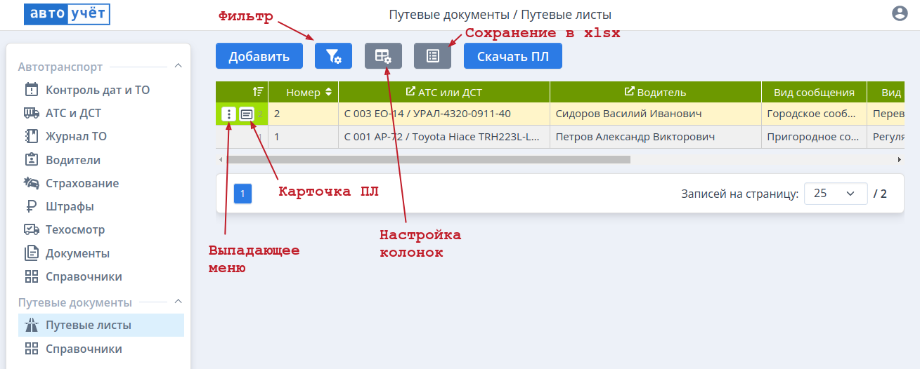 Список путевых листов