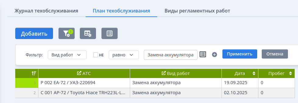 План техобслуживания