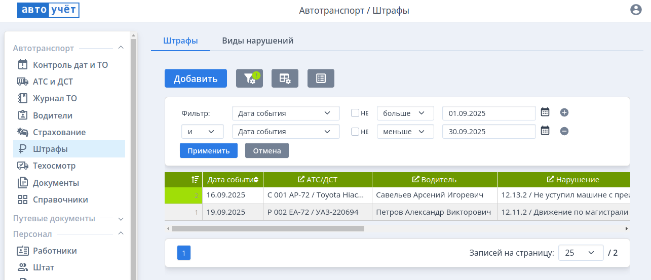 Список выписанных штрафов