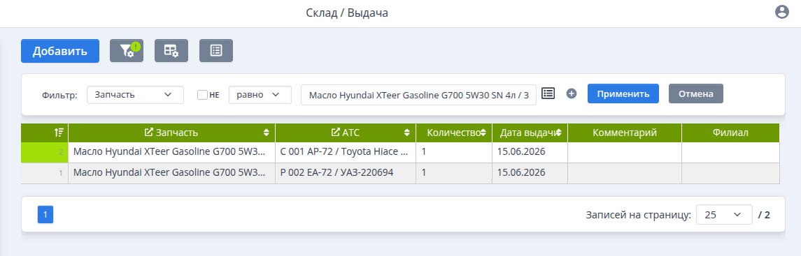 Выданные запчасти и расходники