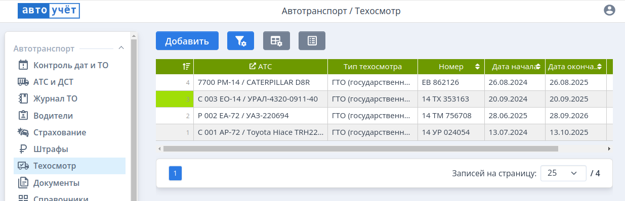 Список техосмотров автотранспорта